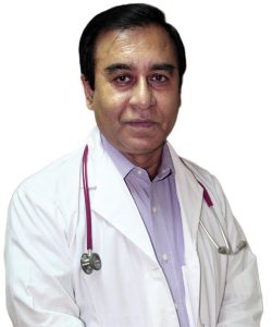 Prof. (Dr) Md. Mizanur Rahman